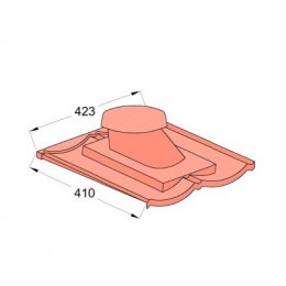 Вентилятор санитарный AeroDek Tradition терракота, 423*410 мм