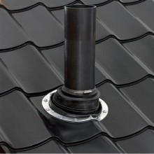 Уплотнители и вороты для труб