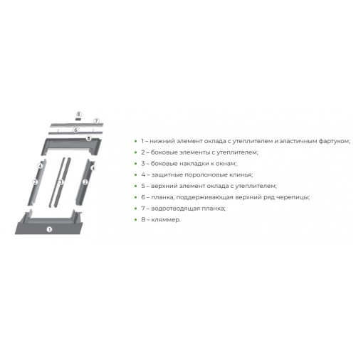 Оклад с дополнительной теплоизоляцией FAKRO EHN-AT Thermo, 66*118