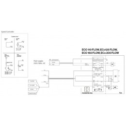 Вентилятор Vilpe ECo160Р/500 FLOW, RR 33 – черный