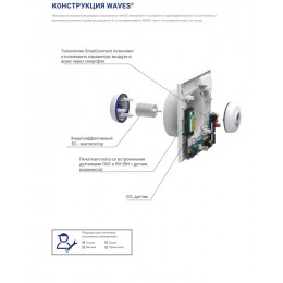 Канальный вентилятор VILPE Waves CO2 VOC RH, белый