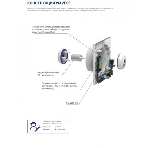 Канальный вентилятор VILPE (RENSON) Waves CO2 VOC RH (русифицированное приложение), белый