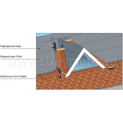 Ендовый ковер Pintari KATEPAL, мускатный орех