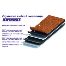 Гибкая черепица KATEPAL 3T, коричневый